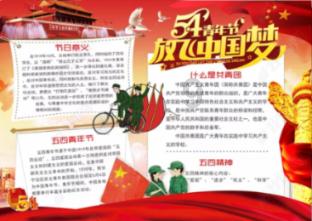 万词王