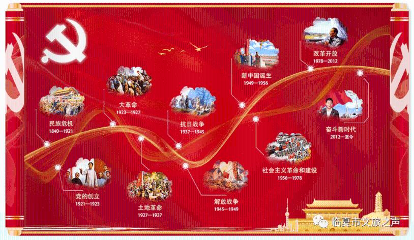 罗马2：全面战争